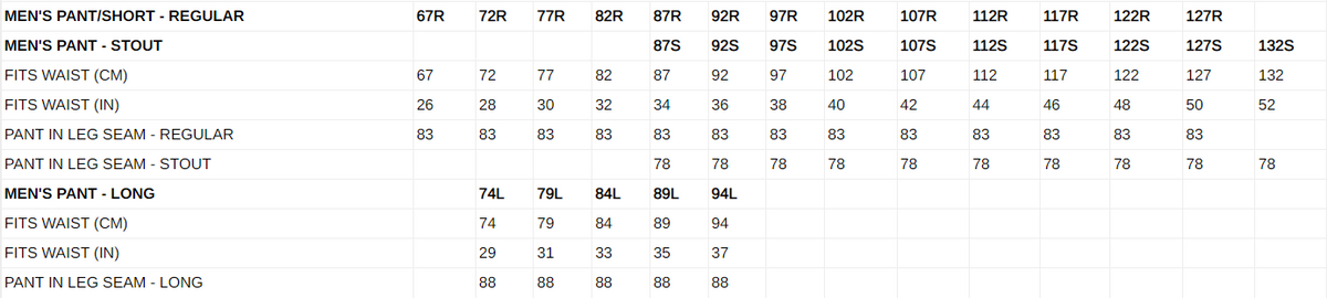 Womens Hard Yakka Protect Fire Resistant Cargo Pants Sheildtec Safety Y02320-Collins Clothing Co