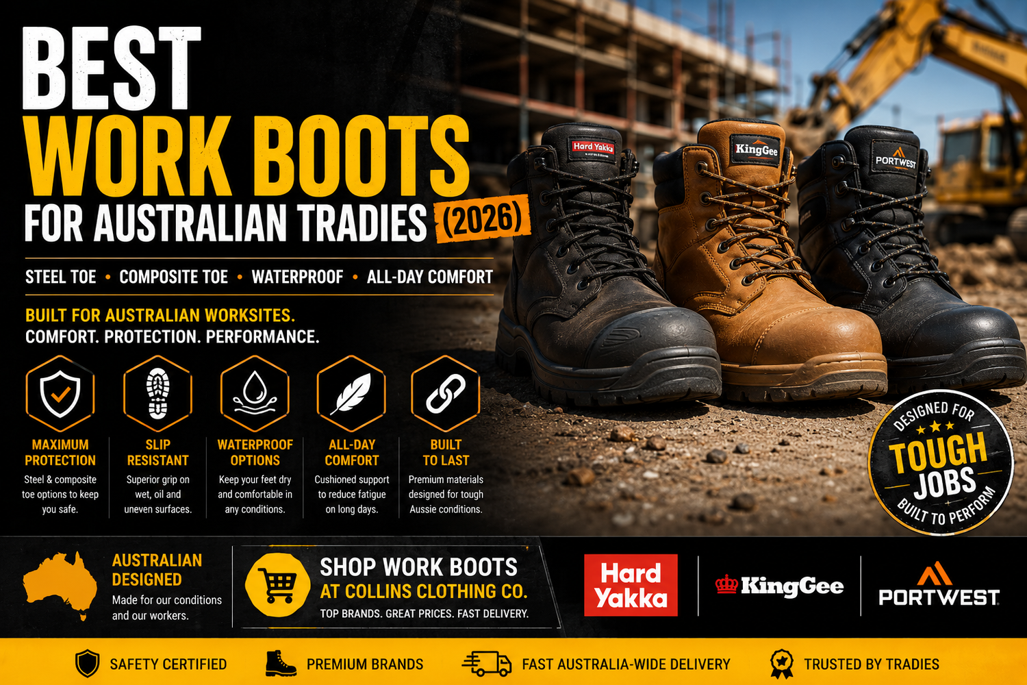 Best Work Boots for Australian Tradies (2026 Buying Guide)