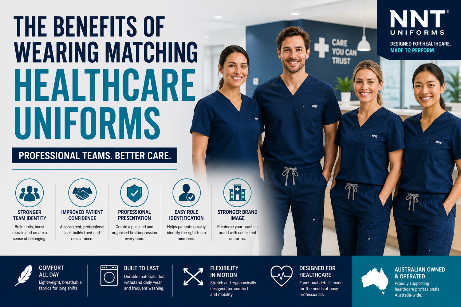 The Benefits of Wearing Matching Healthcare Uniforms in Medical Practices (2026 Guide)