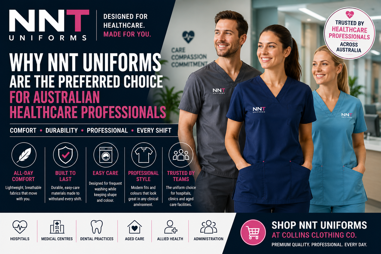 Why NNT Uniforms Are the Preferred Choice for Australian Healthcare Professionals (2026 Guide)