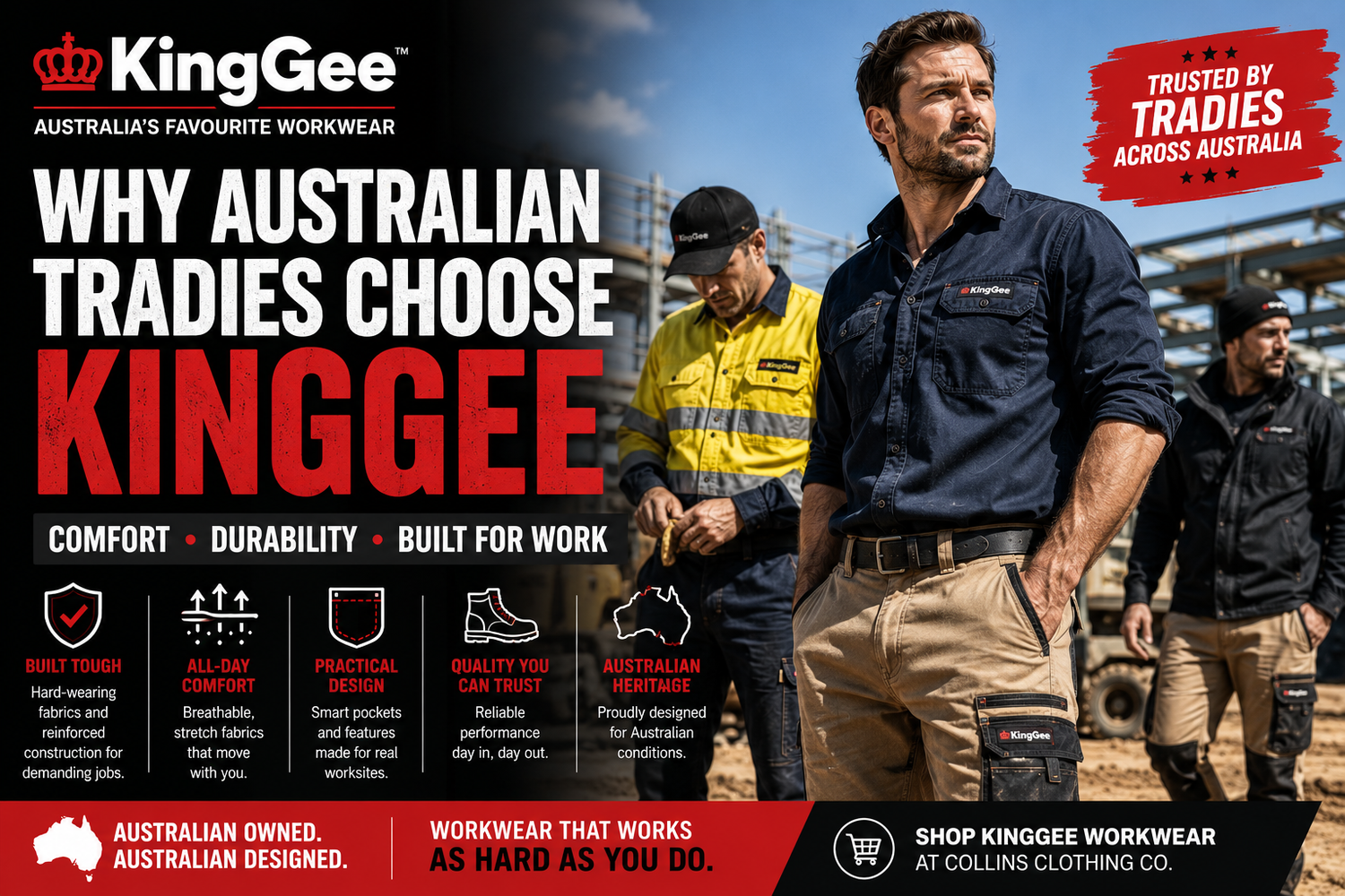 Why KingGee Continues to Be a Favourite Among Australian Tradies (2026 Guide)