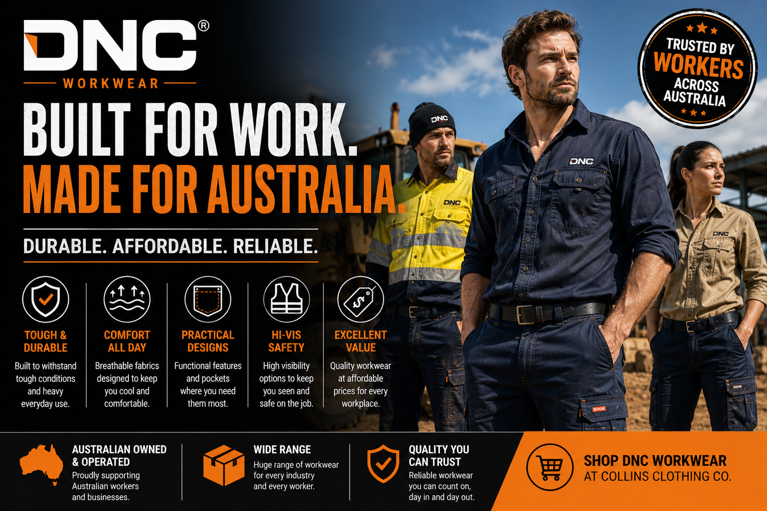 Why DNC Workwear Is a Smart Choice for Australian Workers (2026 Guide)