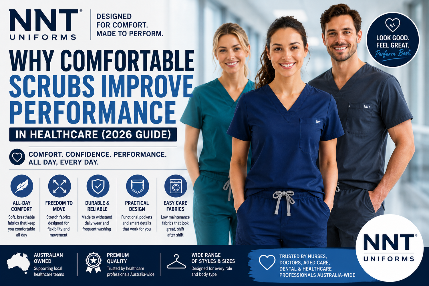 Why Comfortable Scrubs Improve Performance in Healthcare (2026 Guide)