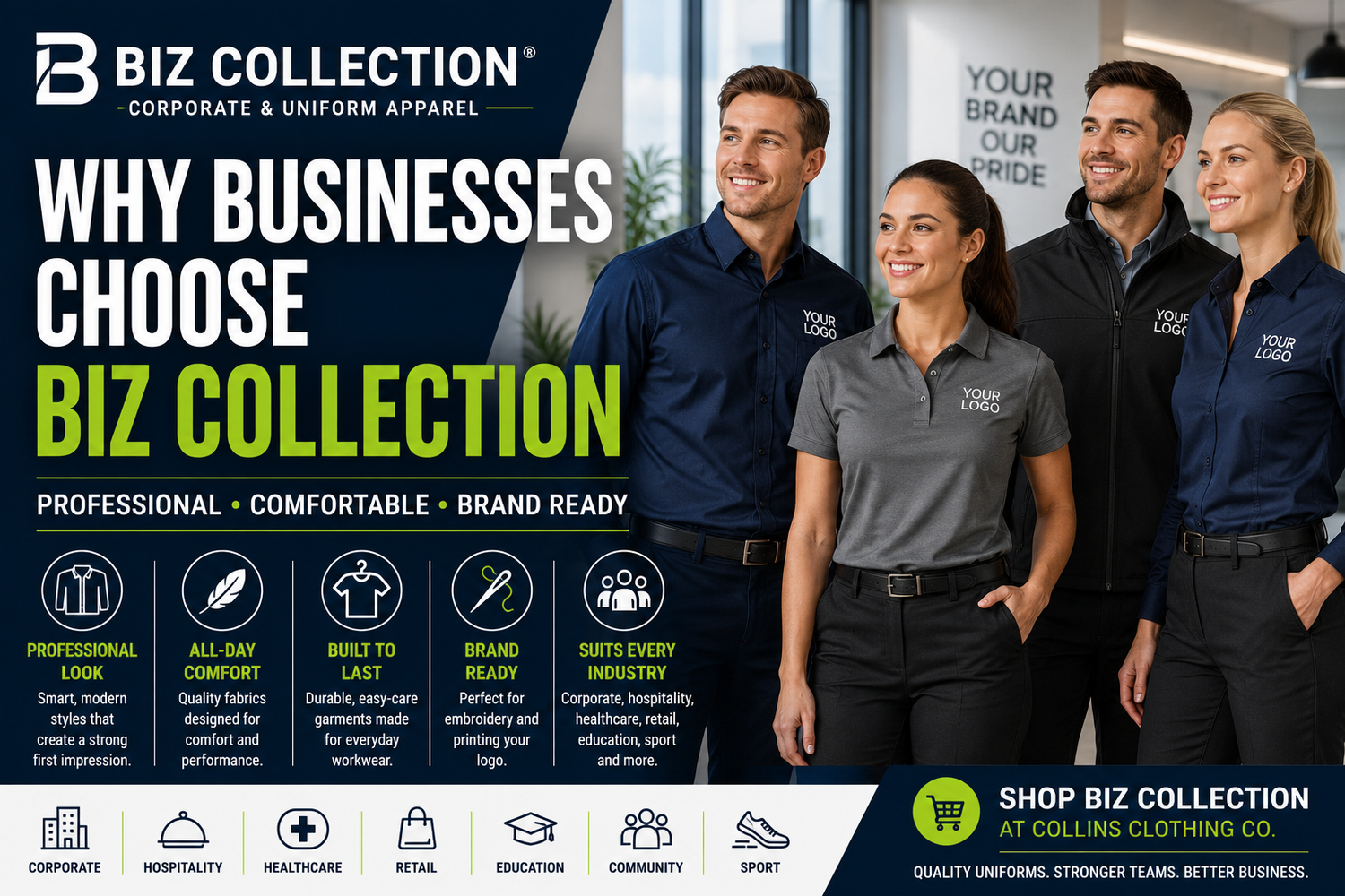 Why Biz Collection Is Australia's Leading Corporate and Uniform Apparel Brand (2026 Guide)