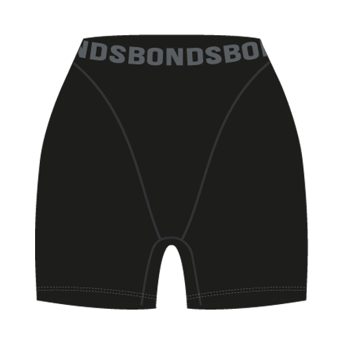 Bonds Womens Chafe Off Short Ultimate Thigh Saver Chafe Off Panel 3 Pack WR4P