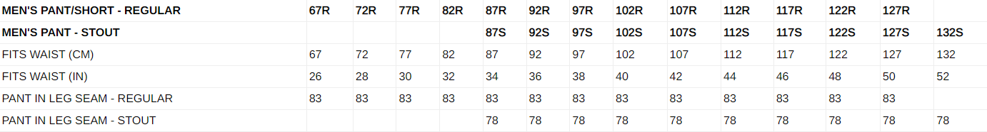 Hard Yakka Womens Raptor Cuff Long Pants Stretch Tough Work Safety Comfy Y08382-Collins Clothing Co